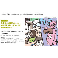 学生時代のピンチ、最多は友人関係…解決法は？ 画像