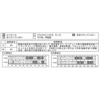 ICTを活用した学校の正答率が高い傾向…全国学力テスト2014 画像