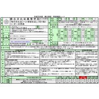 東京都立学校の「経営シート」公開…日比谷の保護者満足度は97％ 画像