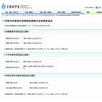 教員資格認定試験、合格判定基準は得点率6割以上 画像