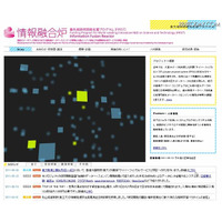 東大と日立、従来型の約100倍「超高速データベースエンジン」を開発 画像