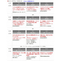 内田洋行「大学・高校実践ソリューションセミナー」東京・大阪で11月 画像