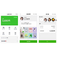 LINE WOW、LINE Pay、LINE TAXI、LINE MUSICなどLINEが新事業戦略 画像