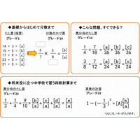 スマホで計算力・暗算力を高めるサービスを提供開始、ルネサンス・アカデミー 画像