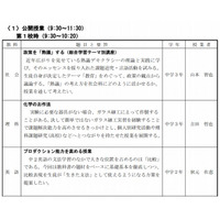 筑駒「教育研究会」11/22…公開授業とICT活用シンポ 画像