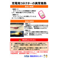 スマホ充電中、子どもの頬に触れてやけど…本体の発熱に注意と消費者庁 画像