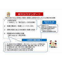 大分県が魅力あるワンランク上の授業「新大分スタンダード」を公表 画像