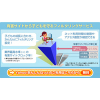 iPadも安全に…iPad版「Yahoo!あんしんねっと」無料提供開始 画像