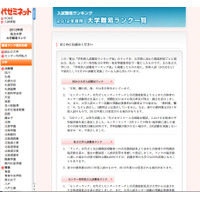 代ゼミ、2012年度用「大学入試難易ランク一覧」など公開 画像