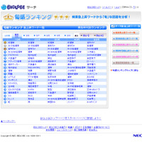 母親世代も注目!?　検索ランキングで振り返るAKB総選挙 画像