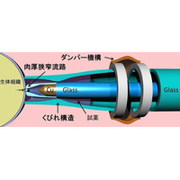 注射嫌いに朗報、芝浦工業大が「針なし注射器」の開発に成功 画像