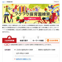 待機児童数と入園しやすさに隔たり…日経BP調べ 画像