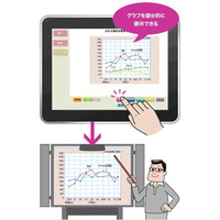 チエル、一斉提示デジタル教材「小学校の見せて教える社会科5年生」を発売 画像