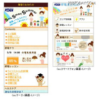 KDDI、家庭の節電を支援するサービスを開始 画像