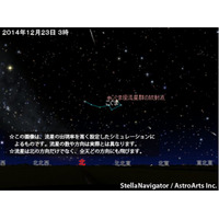 12/22夜～翌朝に観測チャンス、こぐま座流星群…例年よりやや多め 画像