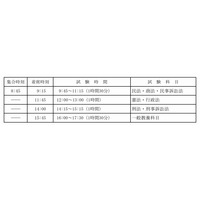 法務省、司法試験予備試験の受験案内とQ＆AをWebサイトで公開 画像