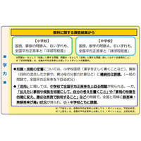 【全国学力テスト】札幌市が実施報告書を公表、全国平均と「ほぼ同程度」 画像