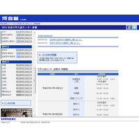 【センター試験2015】河合塾、新「数II・B」、旧「数II・B」の速報掲載 画像