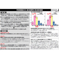 公立小中学校の適正配置、文科省が手引き公表 画像