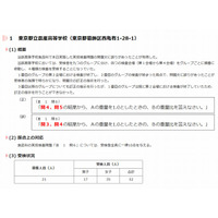 【高校受験2015】東京都立高校の推薦入試で3校が出題ミス 画像