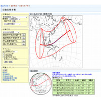 3/9日食、8/11山の日…国立天文台が2016年の暦要項を発表 画像