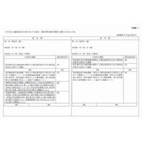 児童相談電話、「189」に改正へ…3/7まで意見募集 画像