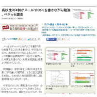 リセマム記事、栃木県立さくら清修高校の入試問題に選定 画像