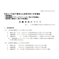 【高校受験2015】千葉県公立後期選抜の出願状況（変更前）、県立千葉は1.97倍 画像