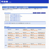 【大学受験2015】大手予備校、東大・京大・九大などの解答速報を公開 画像