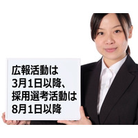 平成28年卒生から就職活動の後ろ倒し、就職問題懇談会が理解と配慮求める 画像