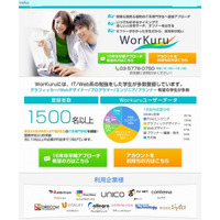 企業オファー型就活サービス「WorKuru」、専門学生に特化 画像