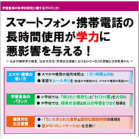 長時間の通信アプリ利用、成績低下のおそれ…東北大らが分析 画像