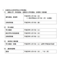 【高校受験2016】兵庫県公立高校の入試日程発表、一般入試は3/12 画像