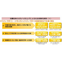 児童手当3,000円を臨時支給…2015年度予算 画像