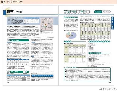 262校を徹底リサーチ、サピックス「2012年度入試用 中学受験ガイド