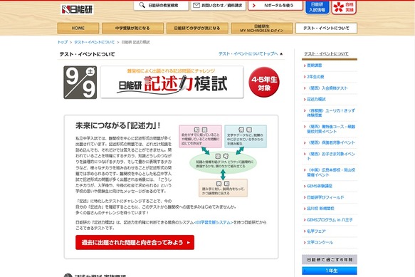 日能研 4年生 後期 育成 公開模試 記述力模試 難関チャレンジ 夏・冬季