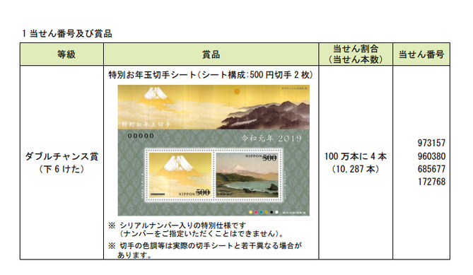 2019年（平成31年）年賀状です。400枚 232473.jpg