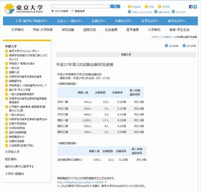 大学受験2015】国公立2次試験の出願状況、東大・京大が公表 | リセマム