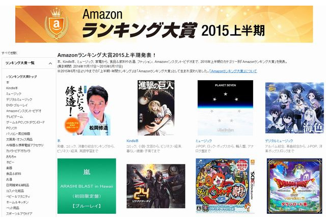 Amazonランキング大賞 妖怪ウォッチが多数カテゴリで上位 リセマム