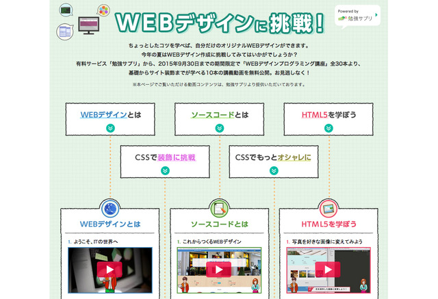 Webデザインに挑戦 5 Cssでもっとオシャレに 映像授業 リセマム