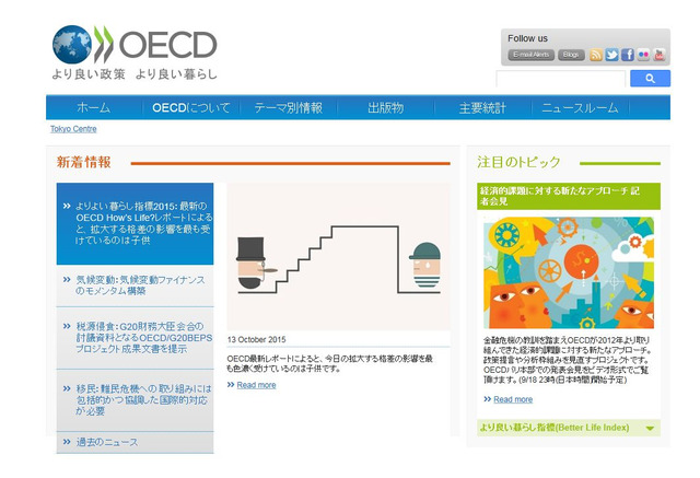 貧困家庭の子どもはいじめに遭いやすい Oecd調査 リセマム