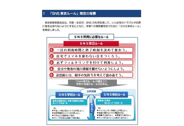 都教委「SNS東京ノート」と活用の手引きを無料公開 4枚目の写真・画像 