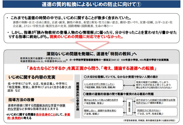いじめ防止に向け 考え 議論する道徳 へ 文科相メッセージ リセマム