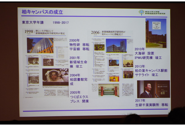先輩リケジョも講演 東大柏キャンパス一般公開 子どもに受け継ぐ 知 を探検 13枚目の写真 画像 リセマム