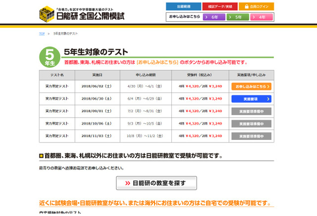 小学5年生対象 日能研の全国公開模試 実力判定テスト 6 2 リセマム