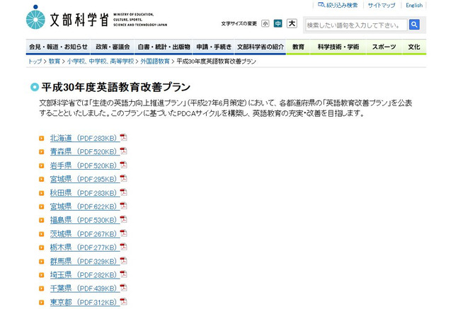 H30年度 英語教育改善プラン 47都道府県の計画を掲載 文科省 リセマム