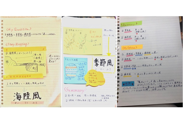 主体的な学習法 魔法のノート 実践例を公開 3枚目の写真 画像 リセマム