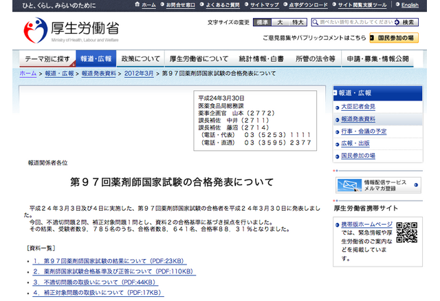 薬剤師国家試験など6つの国家試験の合格者発表 不適切問題など数多く 2枚目の写真 画像 リセマム