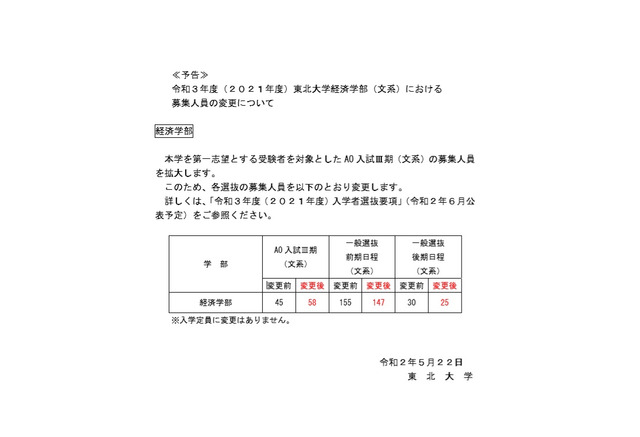 大学受験21 東北大 経済学部 Ao入試iii期募集を増員 リセマム
