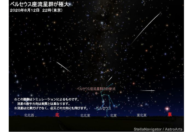 ペルセウス座流星群 8 11 13観察チャンス 年の条件は リセマム